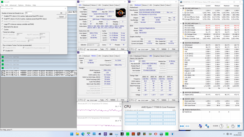 Ryzen 7 7700X pbo prime95 non-avx