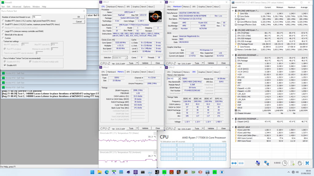 Ryzen 7 7700X ai overclock prime95 non-avx