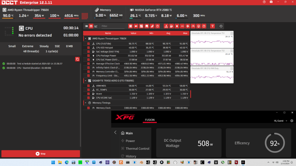 ryzen threadripper 7960x pbo tuned occt sse