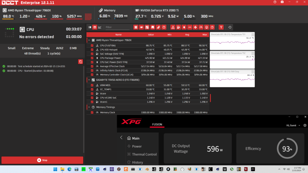 ryzen threadripper 7960x manual per-ccx overclock occt avx2