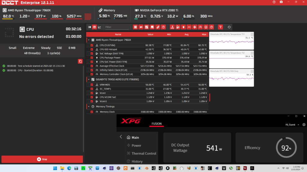 ryzen threadripper 7960x manual per-ccx overclock occt sse