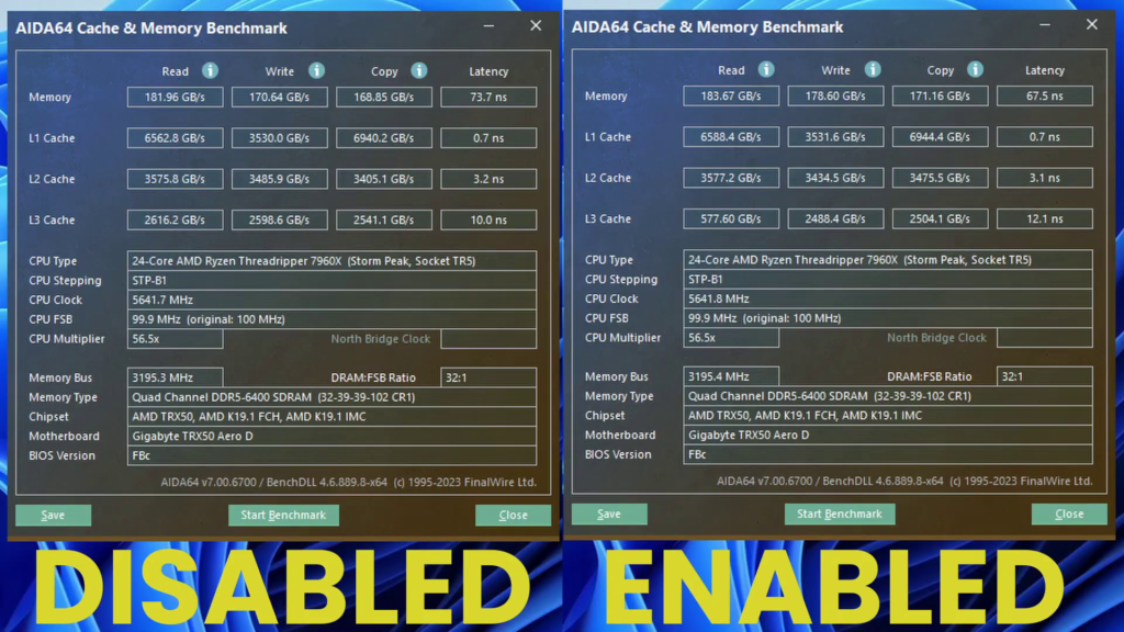 ryzen threadripper 7960x aida64