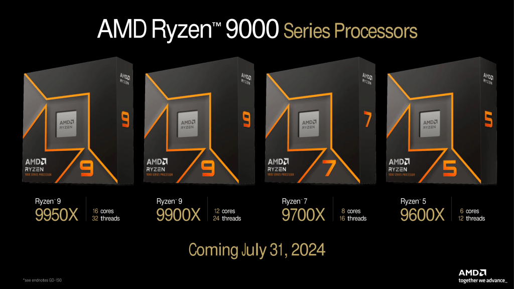 amd ryzen 9000 granite ridge processors