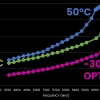 undervolt ryzen 9000