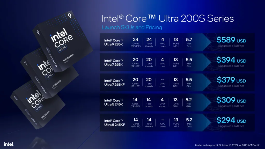 core ultra 9 285k arrow lake processors