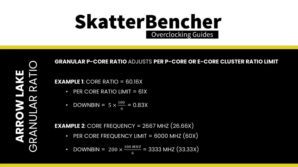 core ultra 9 285k granular ratio