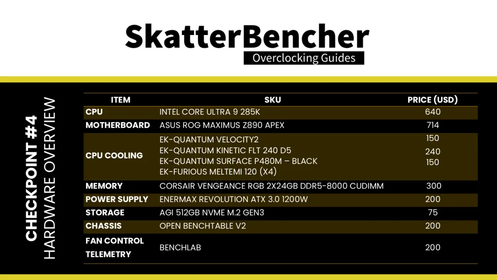 hardware spec