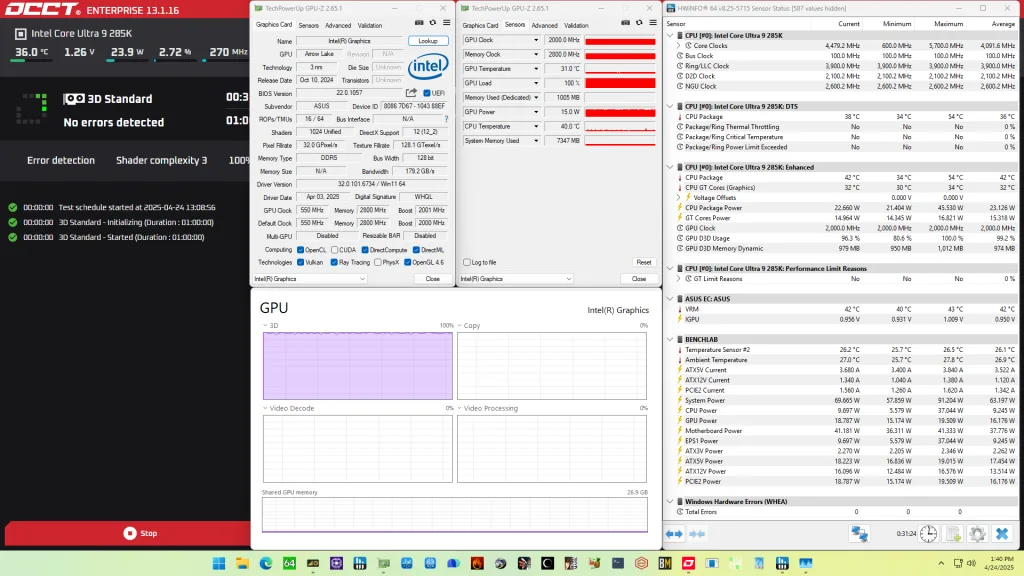 intel graphics (arrow lake) stock occt