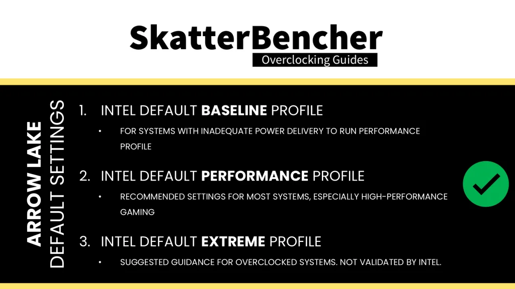 arrow lake default performance profiles