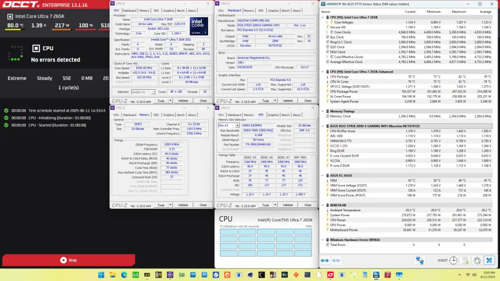 intel core ultra 265k stock occt sse stress test