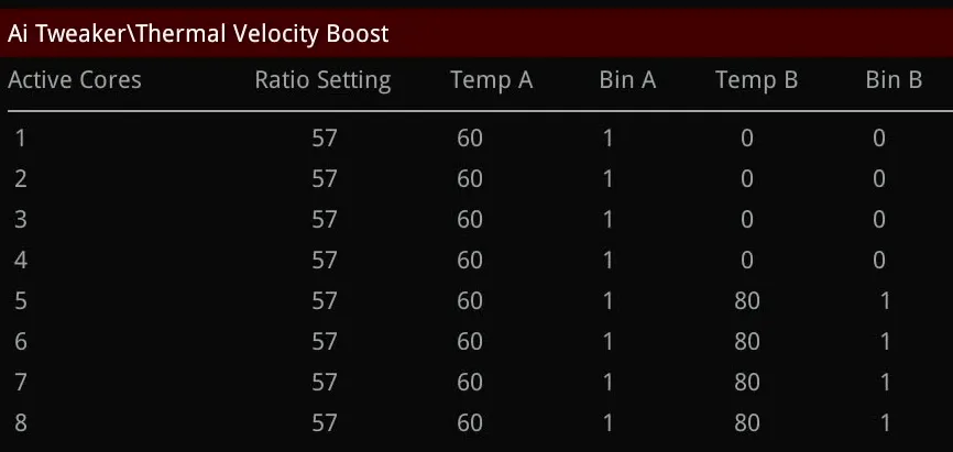 core ultra 7 265k octvb configuration