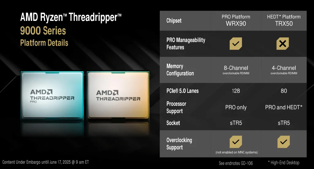amd ryzen threadripper 9000 trx50 vs wrx90
