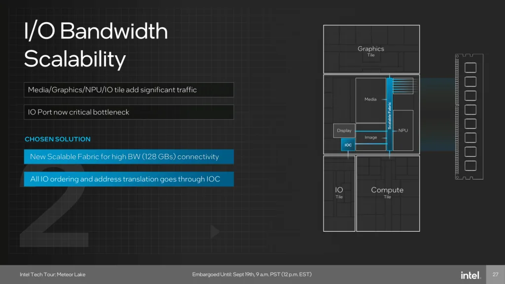 intel meteor lake ngu