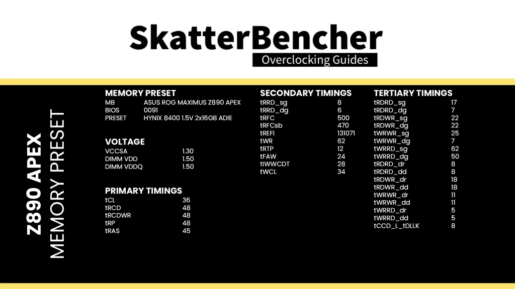rog z890 apex ddr5-8400 memory preset