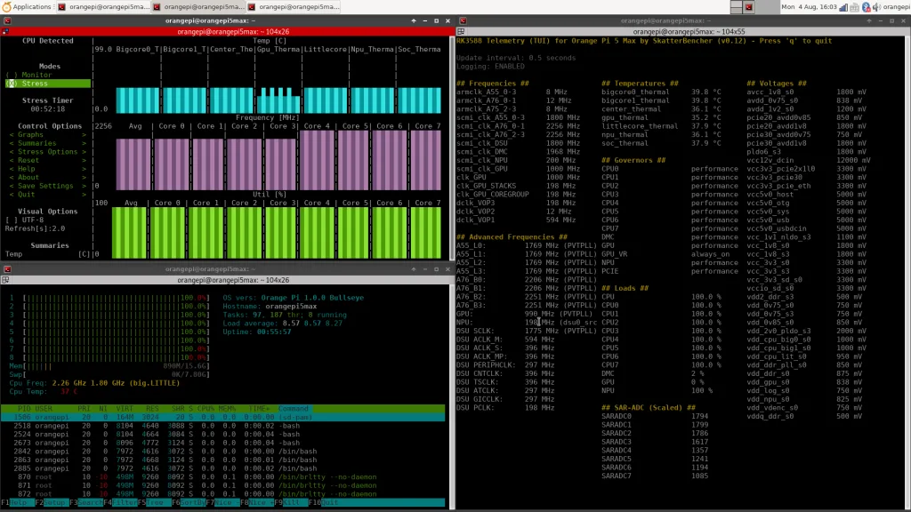 orange pi 5 max governor performance s-tui stress test