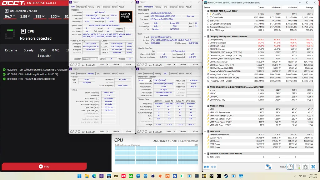 ryzen 7 9700f pbo expo occt avx2 stress test