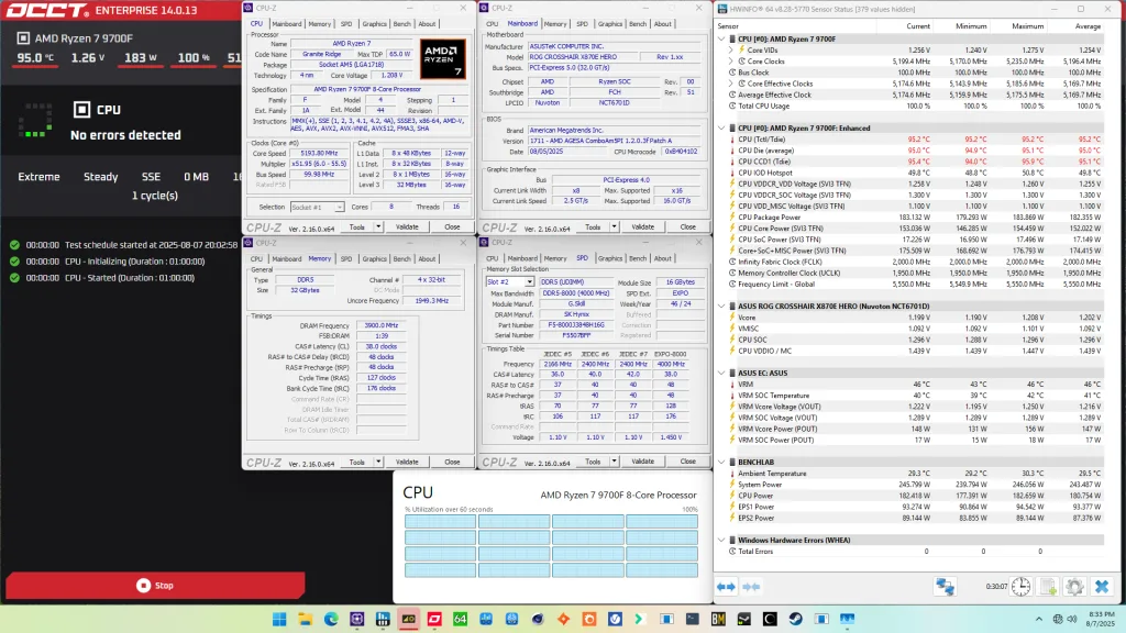 ryzen 7 9700f pbo expo occt sse stress test