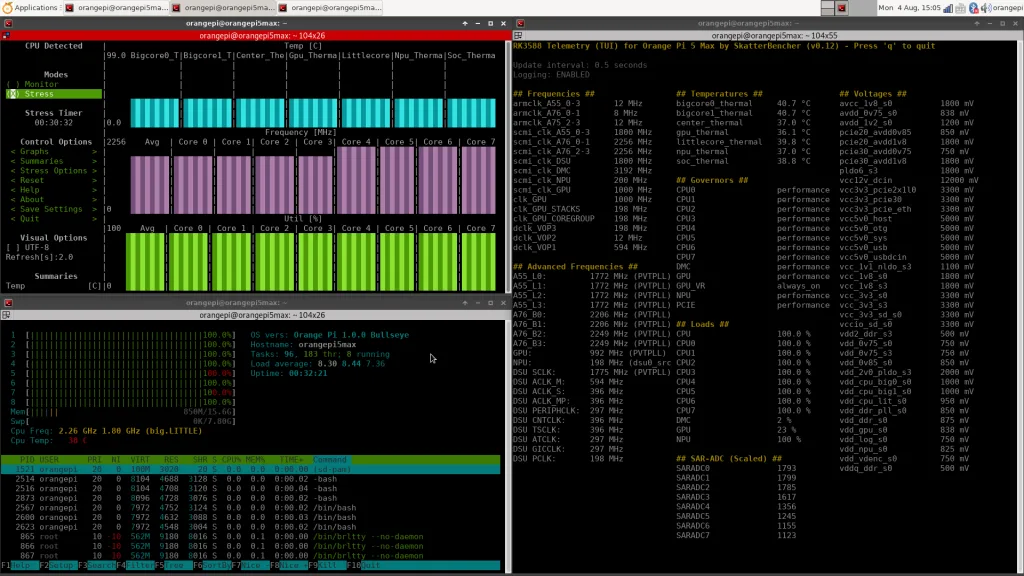 orange pi 5 max memory overclock s-tui stress test