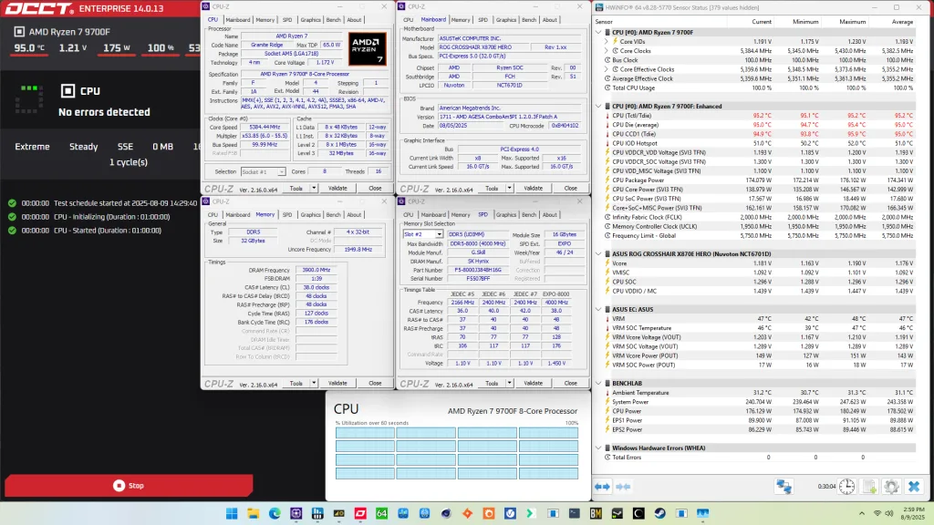 ryzen 7 9700f pbo co tuned occt sse stress test