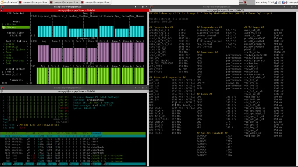 orange pi 5 max pvtpll overclock s-tui stress test 