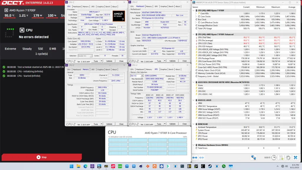 ryzen 7 9700f pbo eclk occt sse stress test