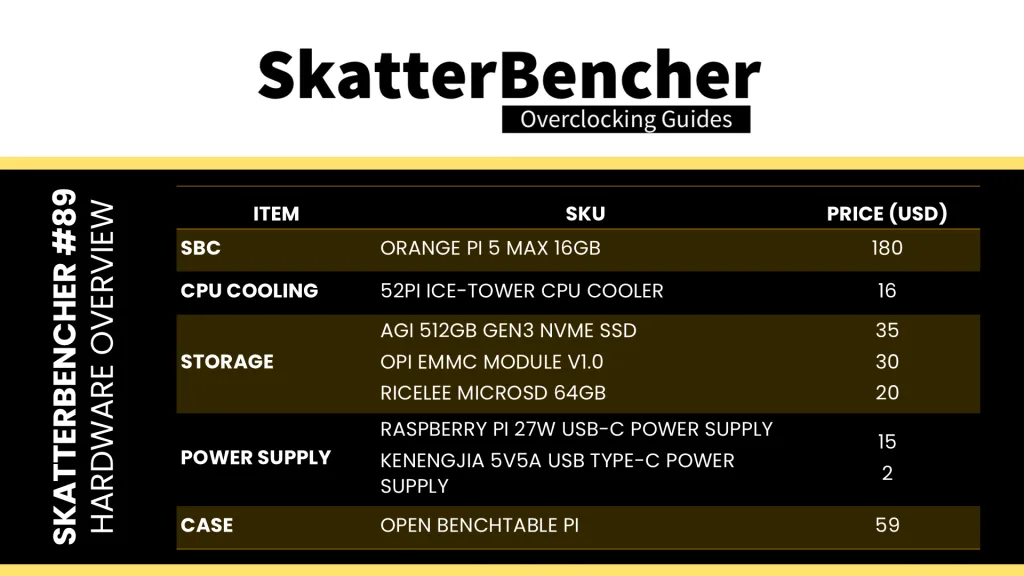 skatterbencher 89 system overview