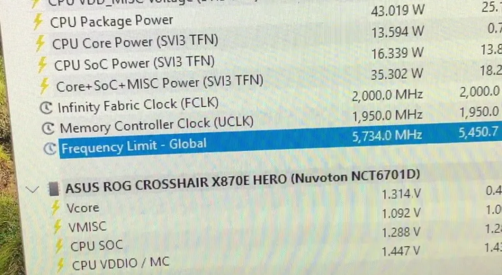 ryzen 7 9700f fmax 5734