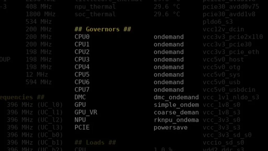 orange pi 5 max default governors