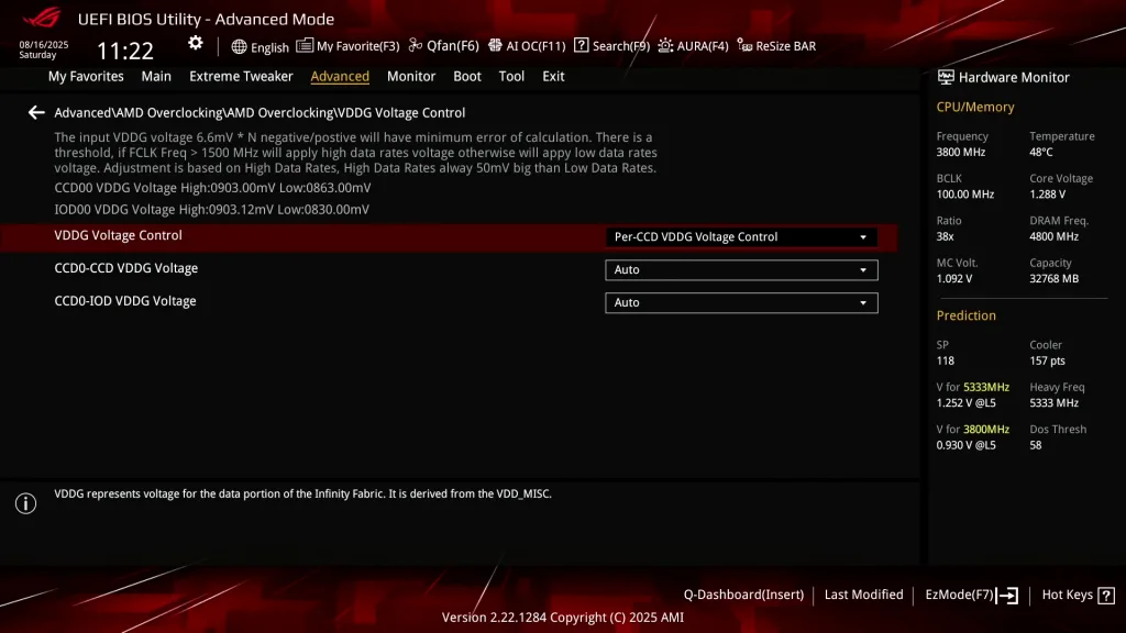 ryzen 9000 vddg