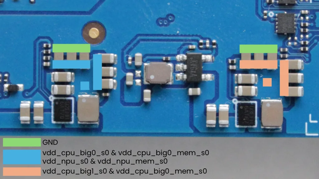 orange pi 5 max rk860 voltage topology