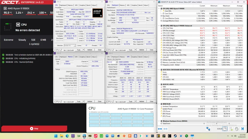 ryzen 9 9900x pbo enabled occt sse stress test