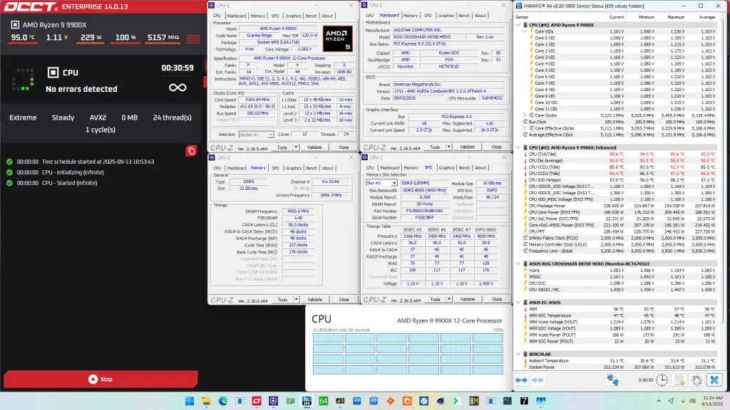 ryzen 9 9900x pbo co tuned occt avx2 stress test