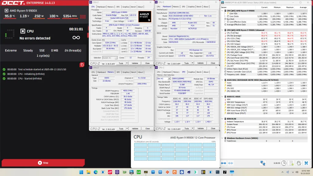 ryzen 9 9900x pbo co tuned occt sse stress test