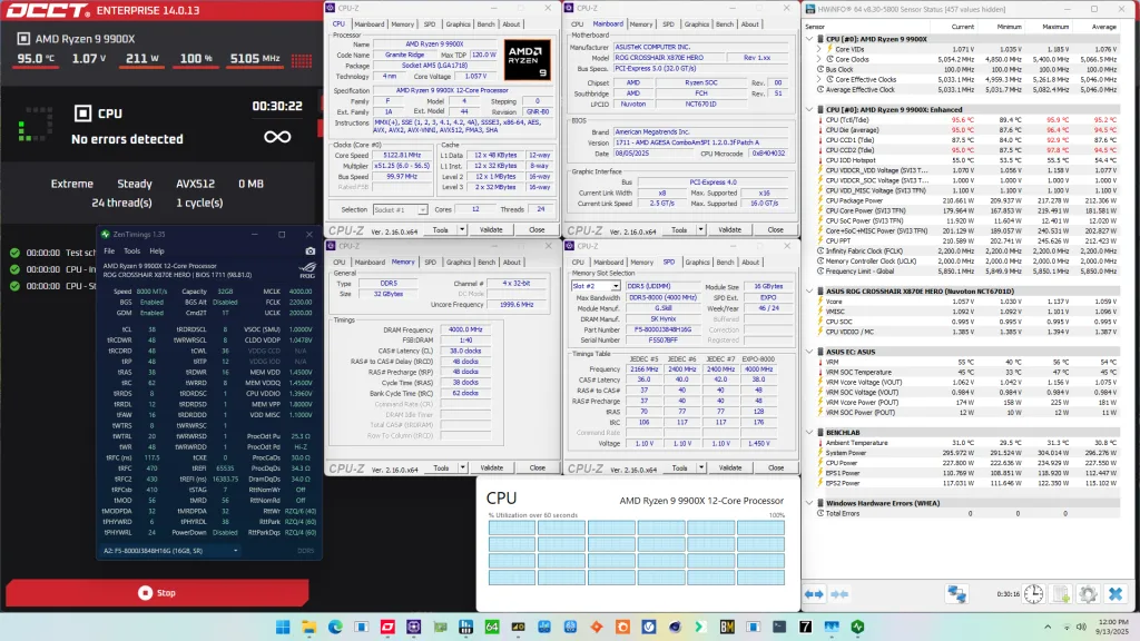 ryzen 9 9900x memory tuned occt avx512 stress test