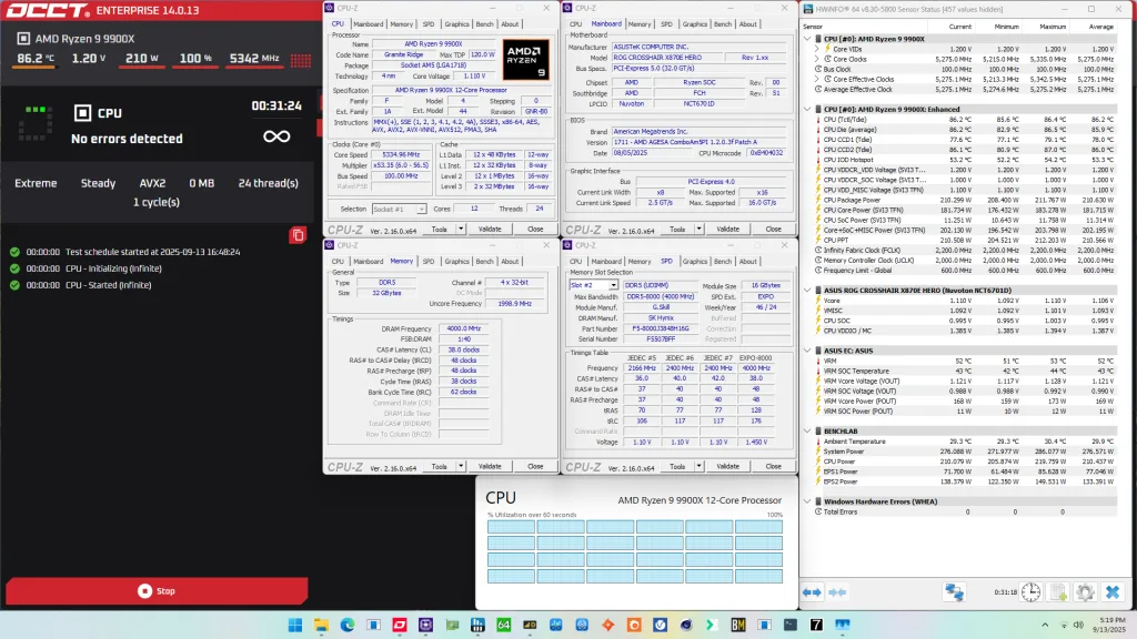 ryzen 9 9900x manual overclock occt avx512 stress test