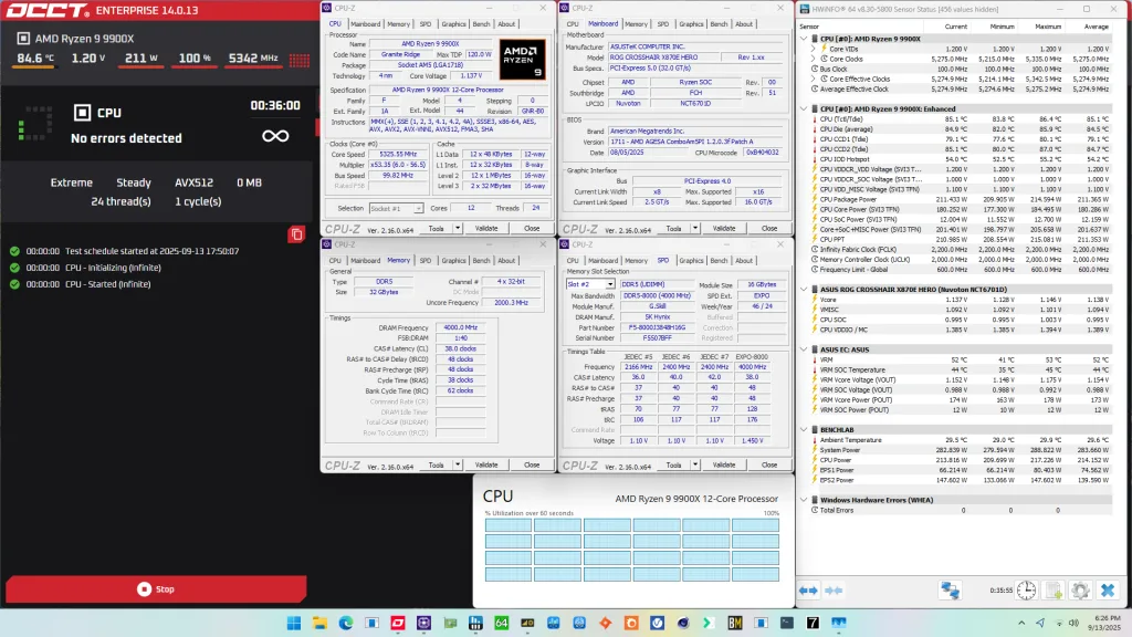 ryzen 9 9900x manual overclock occt avx2 stress test