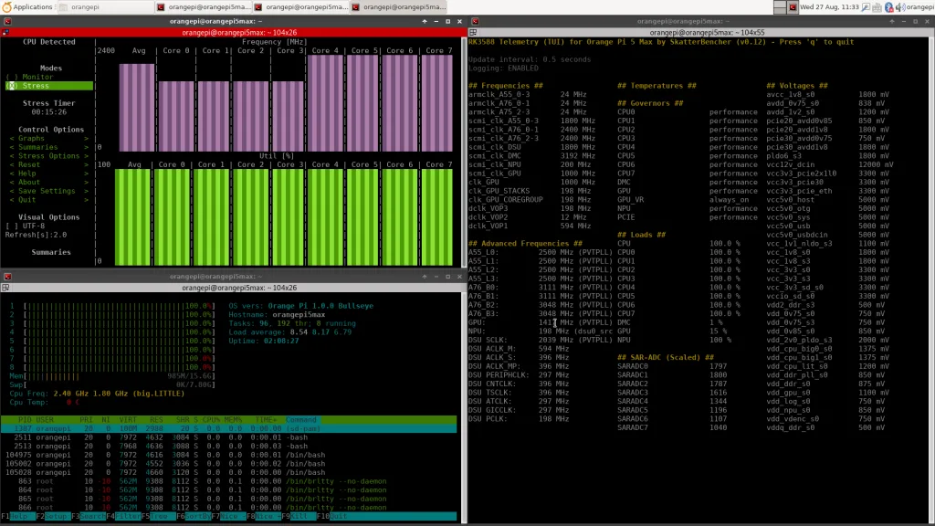 rockchip rk3588 extreme overclock and overvolt s-tui stress test