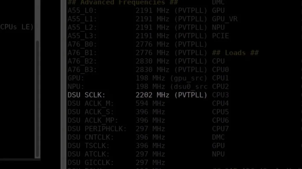 arm dsu 2200 mhz