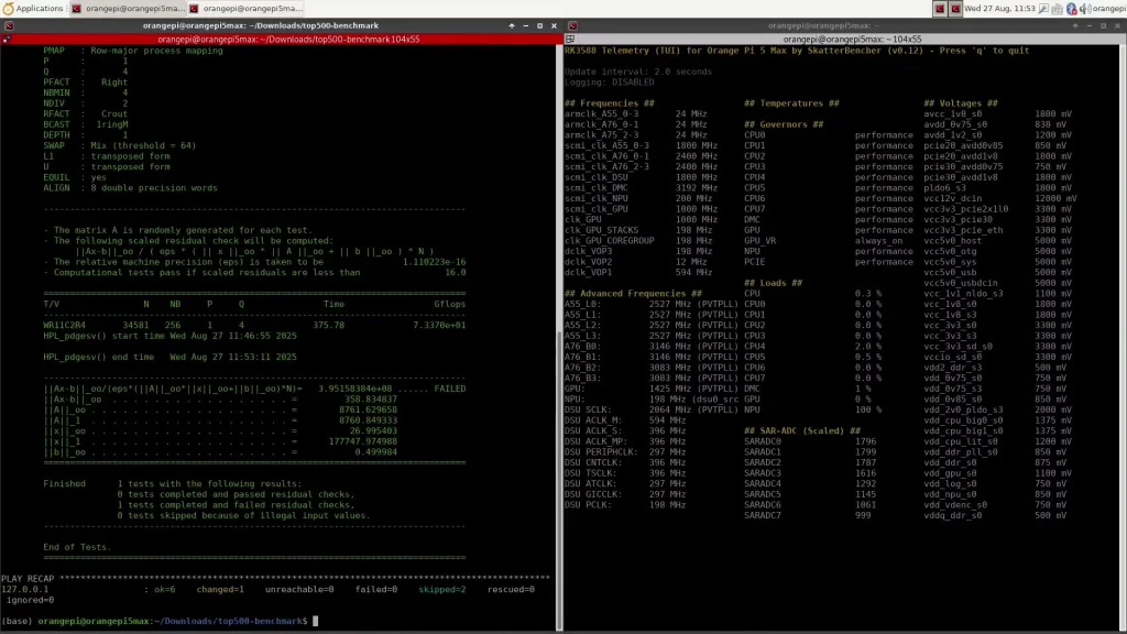 rockchip rk3588 73 gflops high performance linpack