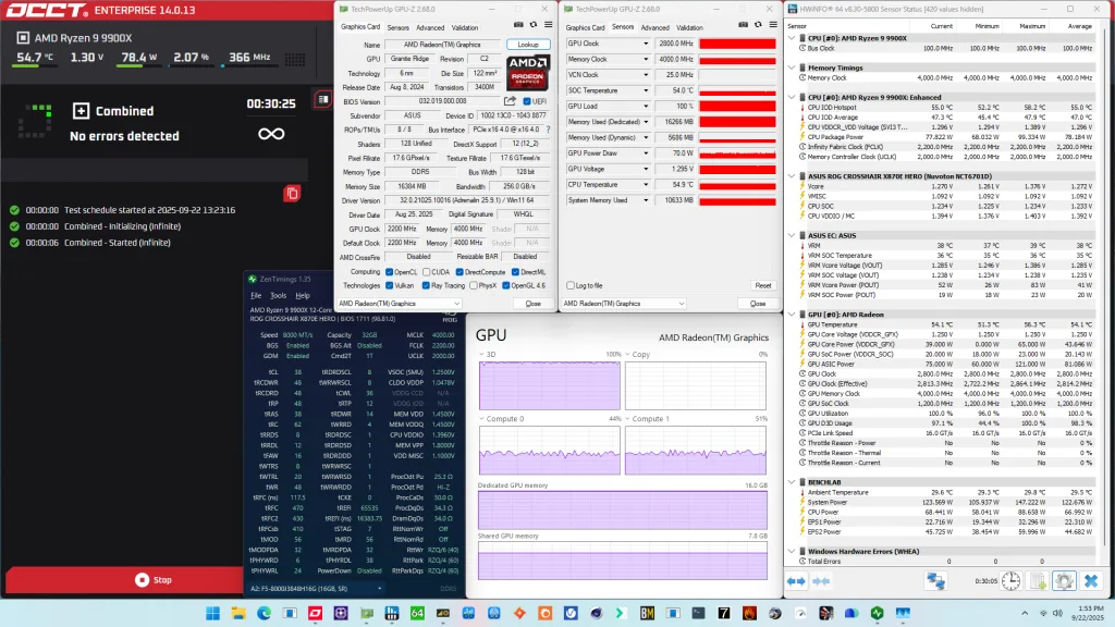 amd radeon graphics (ryzen 9000) memory tuned occt combined stress test