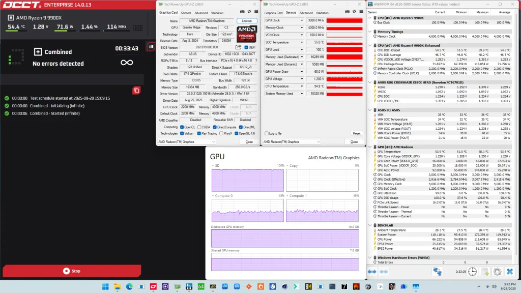 radeon graphics (ryzen 9000) gpu overvolt occt combined stress test