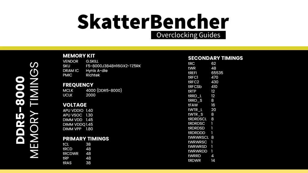 expo-8000 memory tuned