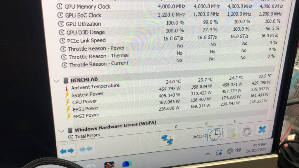 amd ryzen 9 9900x 380w occt avx2 benchlab system power