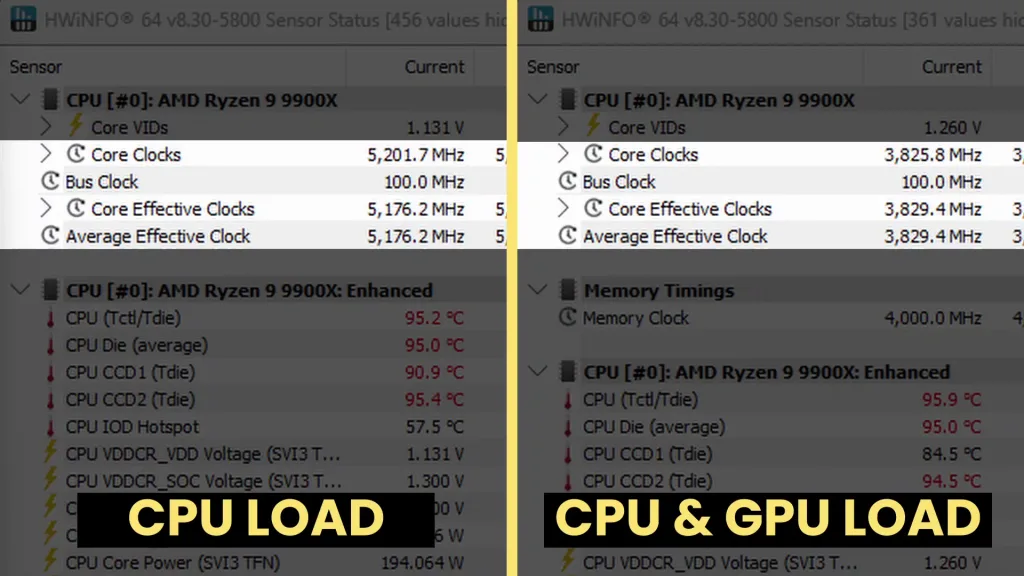 cpu frequency throttle due to igp voltage