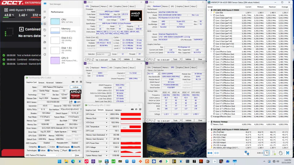 amd ryzen 9 9900x 380w occt avx2 frequency
