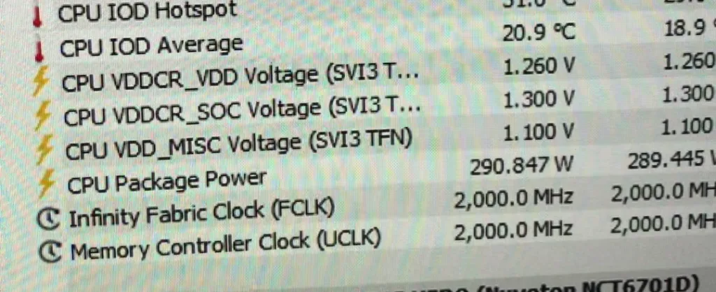 amd ryzen 9 9900x 290w occt avx2 package power