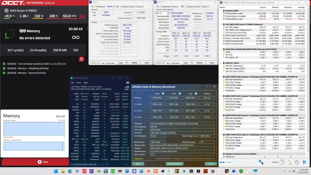 apacer nox rgb ddr5-6800 4x16gb stock stress test