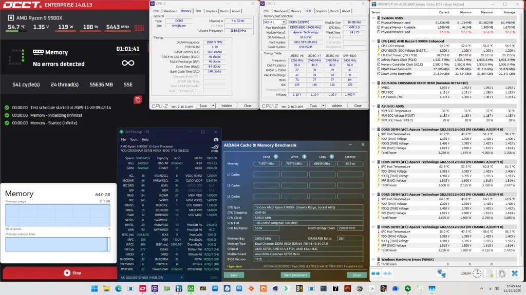 apacer nox rgb ddr5-6800 4x16gb docp tweaked stress test