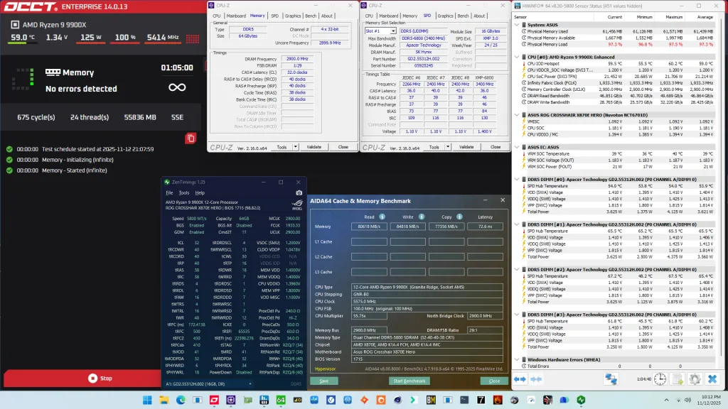 apacer nox rgb ddr5-6800 4x16gb memory preset stress test