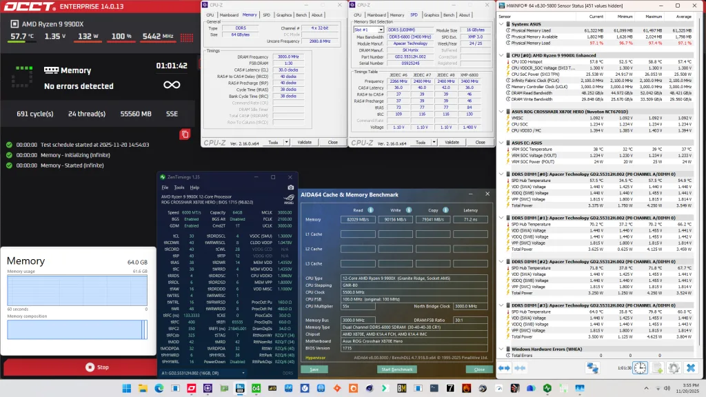apacer nox rgb ddr5-6800 4x16gb ddr5-6000 tuned stress test